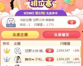 今日头条阿瓜图片,捕捉生活瞬间，展现人间百态