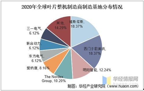 今日吃瓜现状分析图,今日吃瓜现状深度解析
