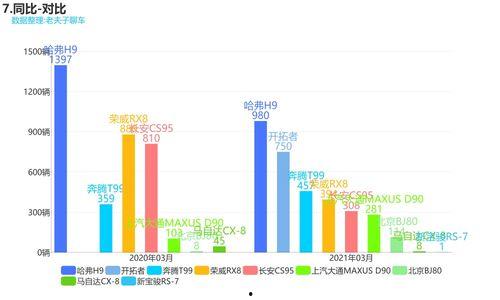 万邦今日蜜瓜行情分析图