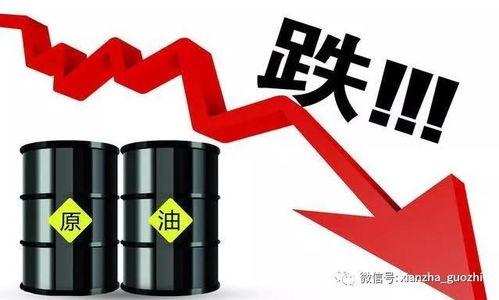 甘肃瓜州今日油价多少,实时行情一览”