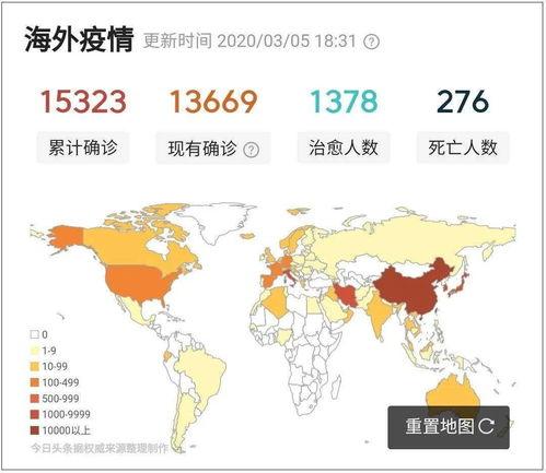 尼加拉瓜今日疫情,挑战与应对策略