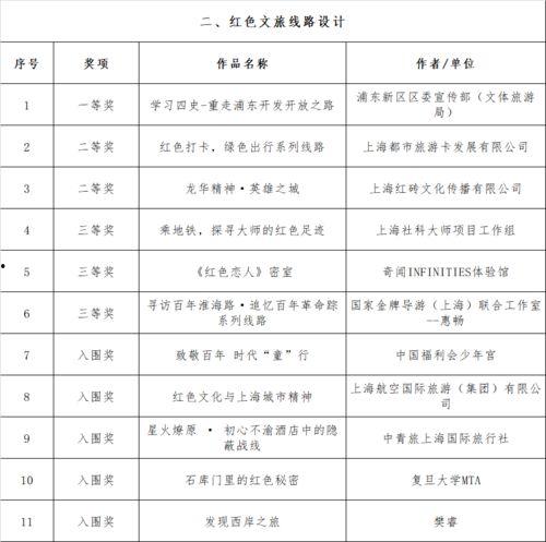 明星网红助力团队名单,共筑团队辉煌力量