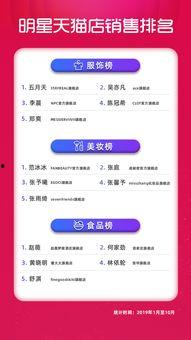 如何看待明星网红店现象,明星效应下的消费文化解析