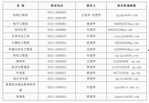 瓜沥今日招绣花工信息,今日瓜沥绣花工招聘信息汇总