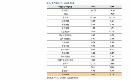 嵩明小瓜今日价格查询表,市场行情实时更新