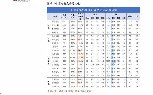 哈密瓜今日售价,价格行情一览