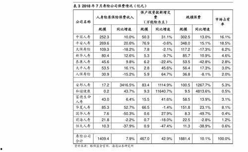 南宁哈密瓜今日价目表,新鲜上市，价格实惠，尽享夏日清凉”