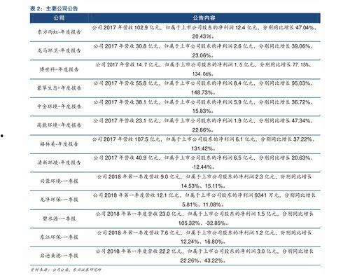 中牟吊瓜今日报价表最新