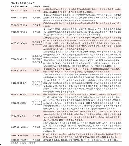中牟吊瓜今日报价表最新