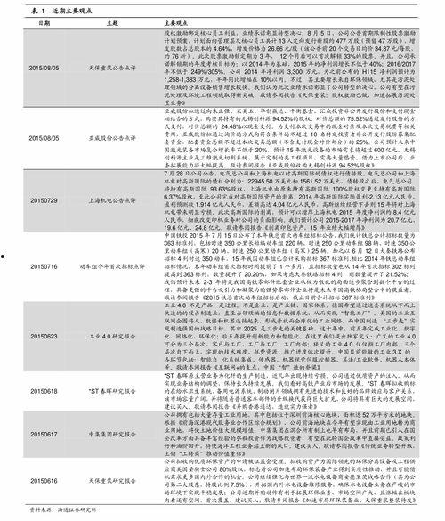 甘肃瓜州今日油价查询电话,一键拨打服务电话获取最新信息