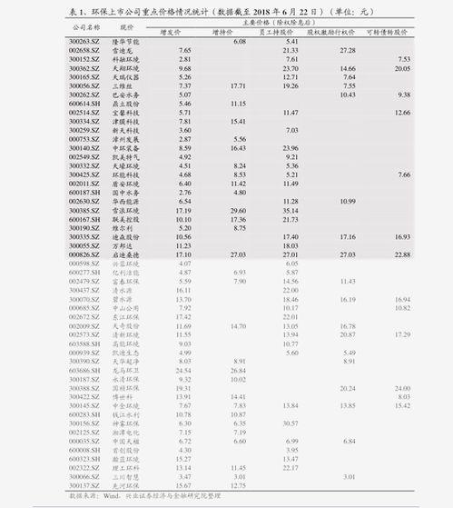 瓜行情今日价格表,今日价格波动一览