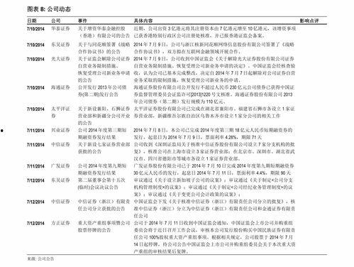 瓜行情今日价格表,今日价格波动一览