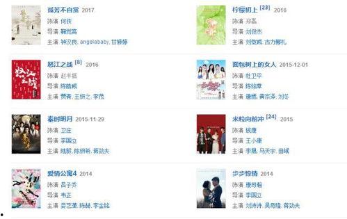 明星网红较多的网址大全,揭秘热门网址大全