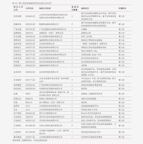 山东吊瓜今日价格表图片,今日市场动态一览