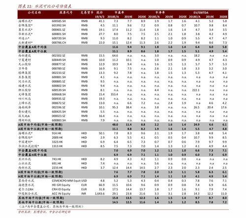 潍坊小吊瓜今日报价表,新鲜上市，价格行情一览