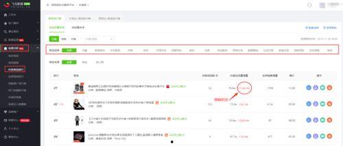 飞瓜数据今日头条号,揭秘热门内容背后的数据秘密
