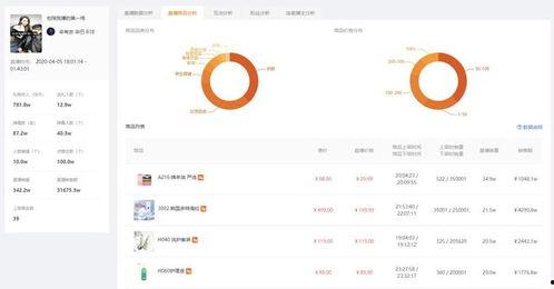 快手今日瓜,揭秘热门事件背后的真相