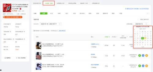 飞瓜商品今日排名第几名,一跃成为榜单新秀