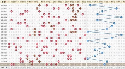 今日小吊瓜行情走势图最新