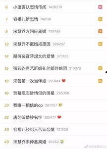 今日微博吃瓜视频,揭秘娱乐圈最新热点事件