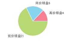 赣州今日瓜价最新消息,新鲜上市，价格波动一览